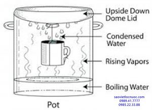 Tự chưng cất nước sạch trong lũ lụt